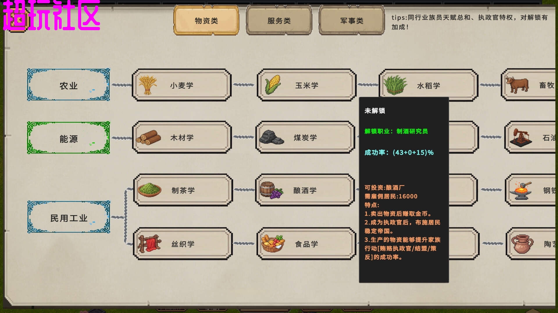 家族与帝国  解压即玩
